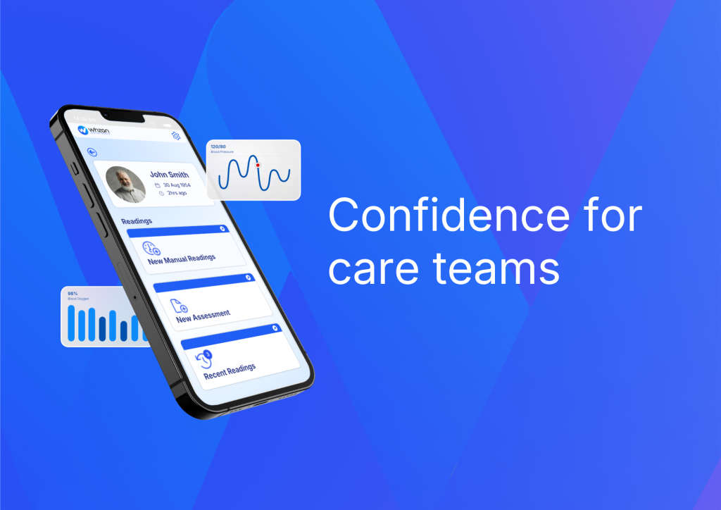 Confidence image