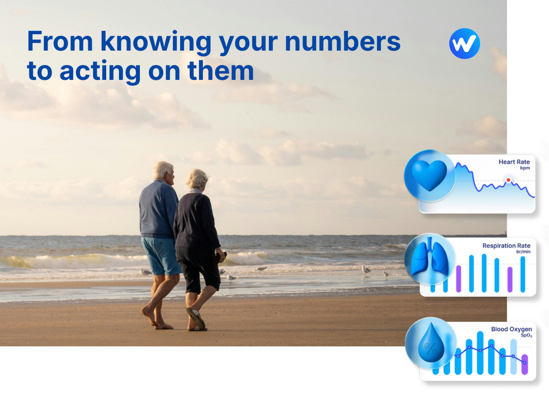 From knowing your numbers to acting on them